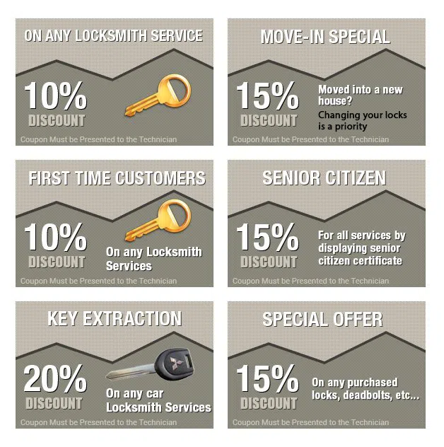 Hyde Park IL Locksmith Store, Hyde Park, IL 773-942-2841 - coupons-n-72